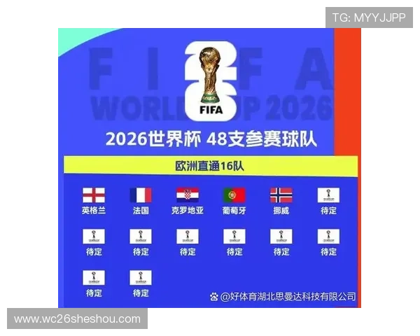 2026年世界杯小组出线规则最新调整及其对球队备战的影响 2026年世界杯小组出线规则最新调整及其对球队备战的影响
