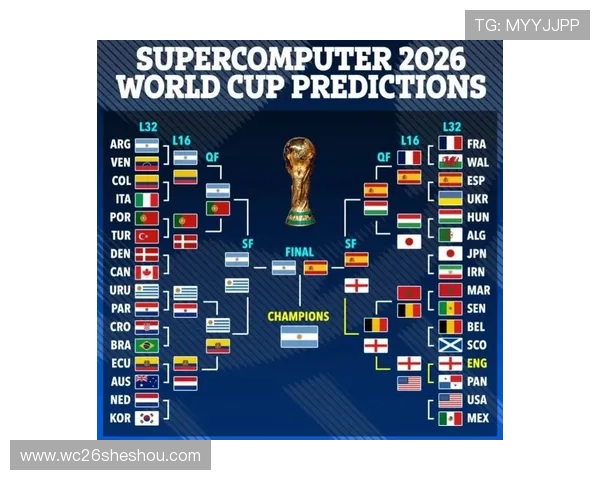 2026年世界杯比赛比分预测分析与专家预测指南