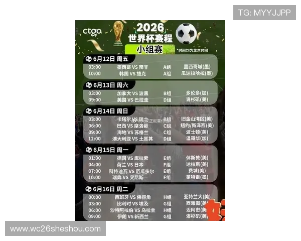 2026年世界杯赛程表时间最新更新，涵盖小组赛、淘汰赛及决赛时间安排