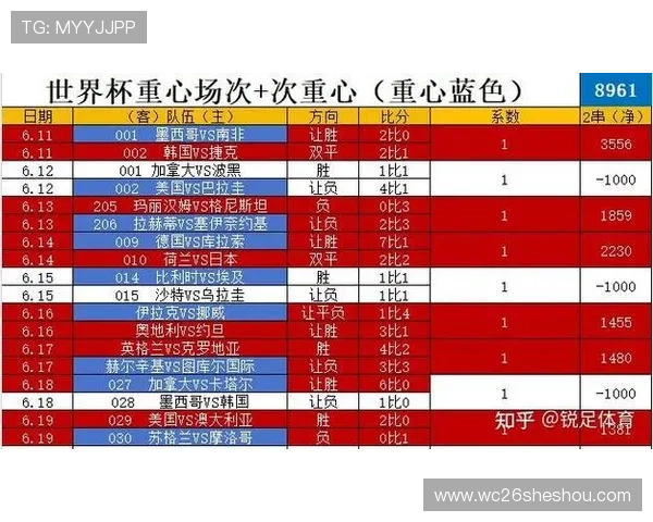 2026年世界杯突尼斯对阵日本比赛阵容详细分析与战术布局解析