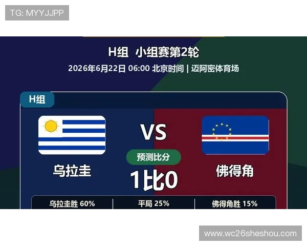 世界杯乌拉圭对佛得角比赛手机直播平台推荐，实时掌握比赛最新动态和赛果