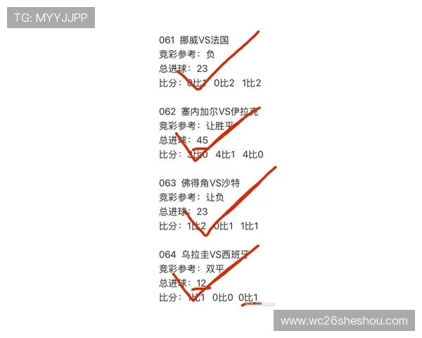 世界杯佛得角与沙特比赛赔率变化及赛前战术分析